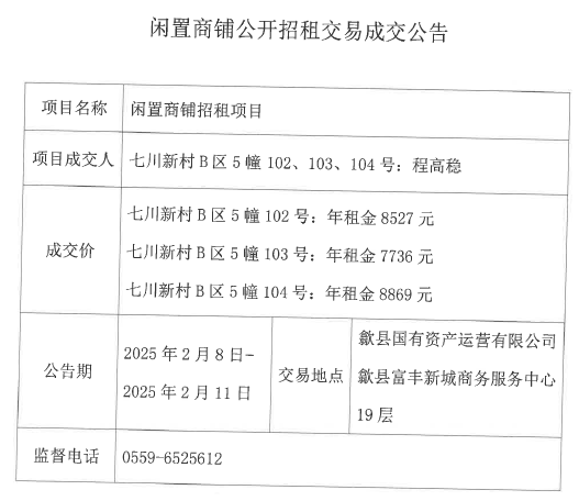 2025.2.8七川新村B区5幢102、103、104号.jpg